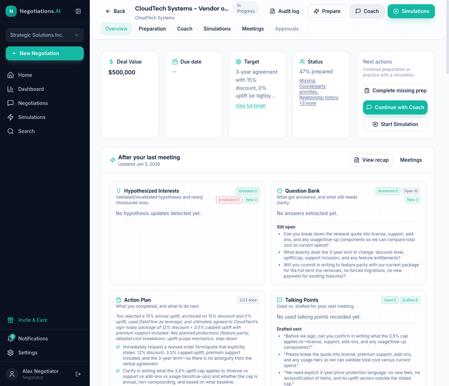 Negotiations.AI execution workspace with open questions, talking points, and a negotiation action plan